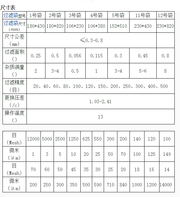 過(guò)濾器過(guò)濾袋