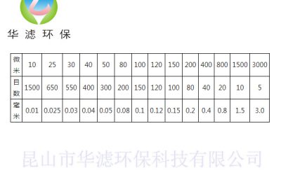 過(guò)濾布100目